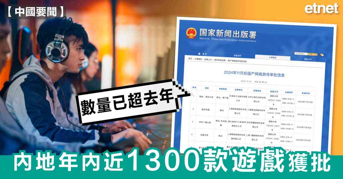 手游| 内地年内近1300款游戏获批，数量已超去年- etnet 经济通|香港新闻财经资讯和生活平台